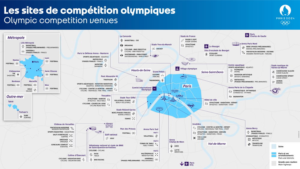 Paris 2024 Olimpiyatları ve Sürdürülebilirlik Hedefleri