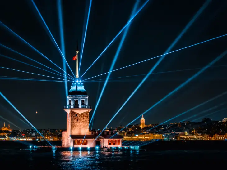 İstanbul’un En Güzel Çekim Noktaları