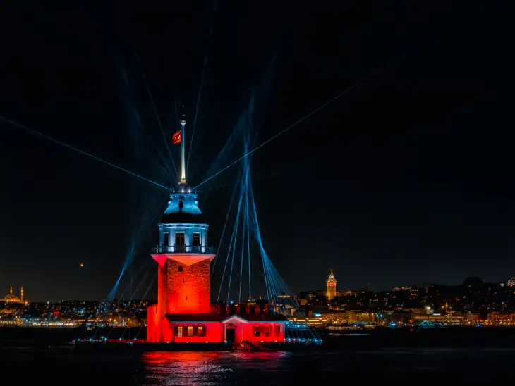 İstanbul’un En Güzel Çekim Noktaları