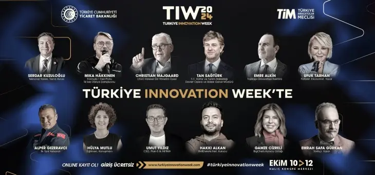 Türkiye Innovation Week 2024: Sınırsız İnovasyon Fırsatlarıyla Geleceğe Adım Atın