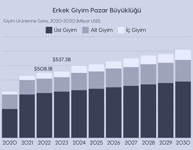 2025 Erkek Modası Trendleri by RAMS