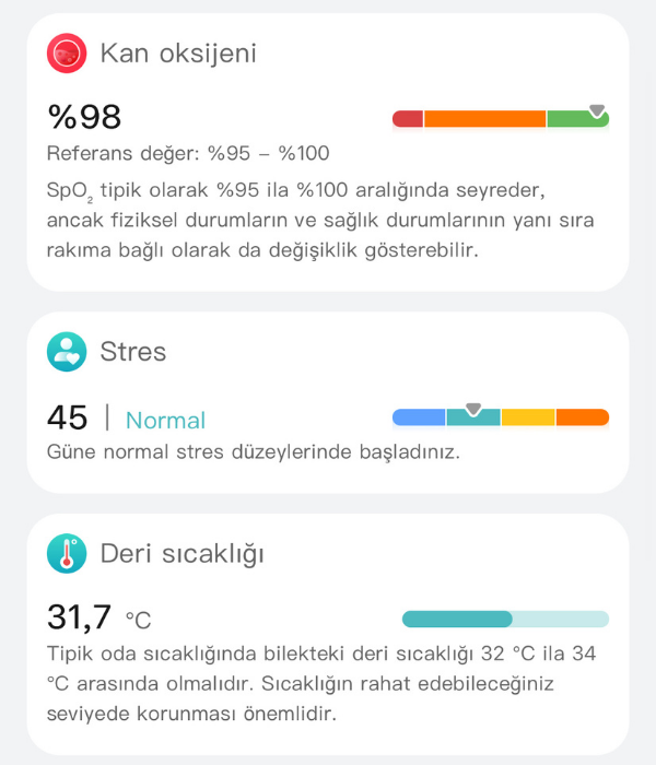 OGGUSTO Editörünün HUAWEI WATCH 5 ile Bir Günü